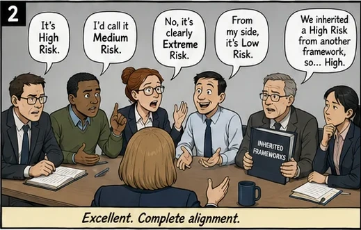 One system. Five agencies. One very simple question.